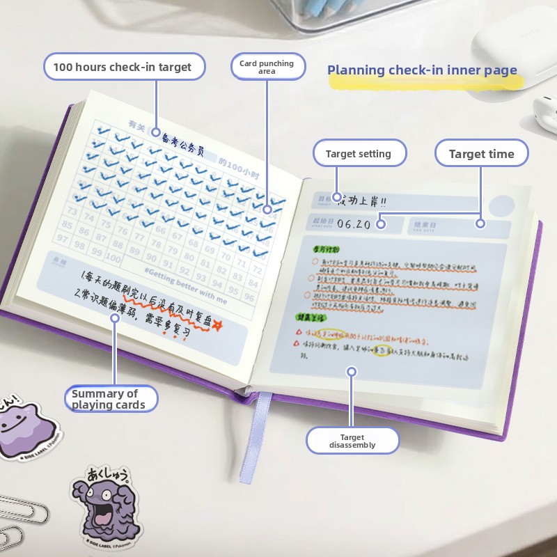 10000-Hour Leather Planner Sel - Planned Parenthood recension och pris