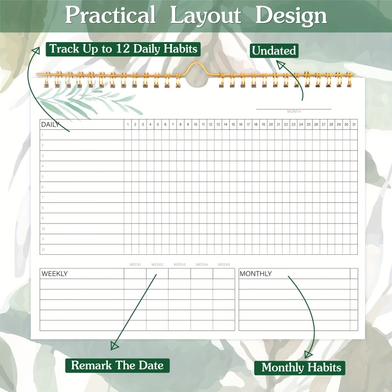 1pc Habit Tracker Calendar To  - Planned Parenthood recension och pris